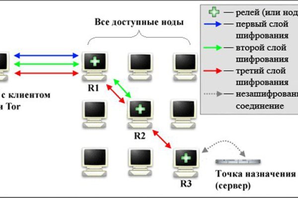 Кракен лого маркетплейс