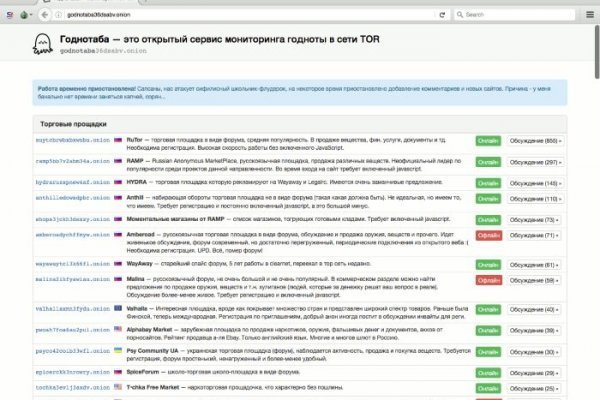 Как вывести деньги с кракена маркетплейс